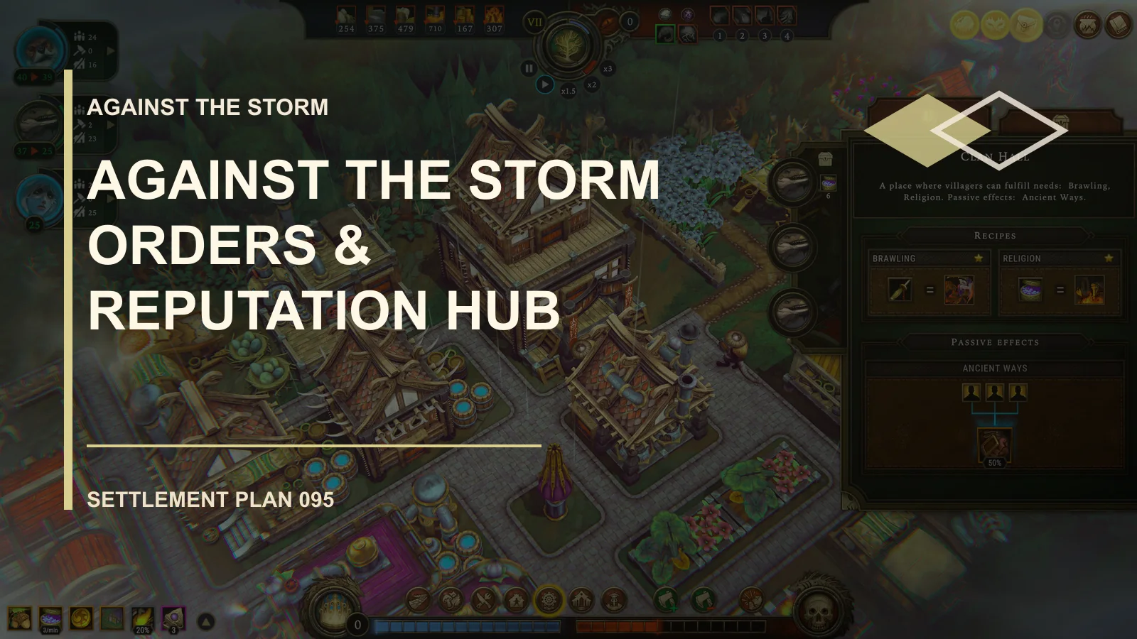 Against the Storm订单与声望路线专题